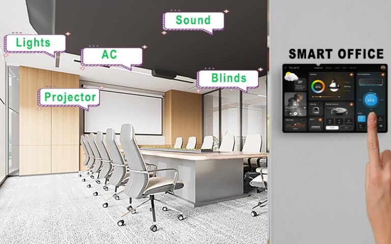 Office Automation System